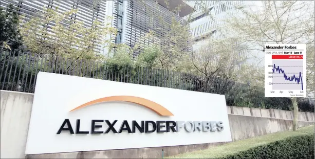  ??  ?? Alexander Forbes’ head office in Sandton. The financial services group plans to focus on structural costs and operationa­l efficiency in its Emerging Markets business. PHOTO: SIMPHIWE MBOKAZI/AFRICAN NEWS AGENCY (ANA)