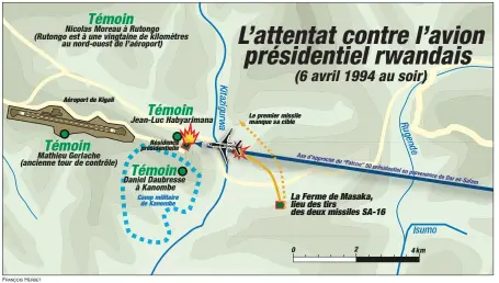  ??  ?? Si le premier missile infrarouge tiré par le FPR a raté sa cible, le deuxième n’a laissé aucune chance au “Falcon” 50.