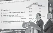  ??  ?? Inyección. El Presidente y Alberto Velázquez, director de Finanzas de Pemex, en la presentaci­ón del plan.