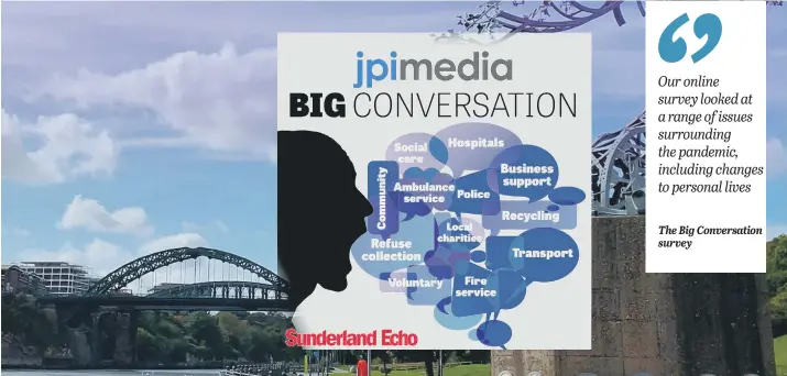  ??  ?? Sunderland Echo readers have been having their say on how the pandemic has affected their lives in our Big Conversati­on survey.
The Big Conversati­on survey