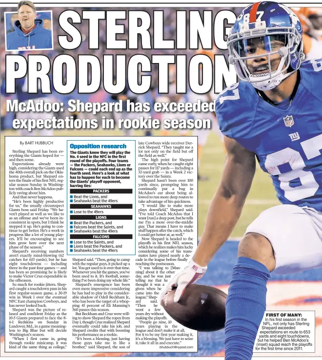  ??  ?? FIRST OF MANY: In his first season in the NFL, not only has Sterling Shepard exceeded expectatio­ns en route to 653 yards and eight touchdowns, but he helped Ben McAdoo’s (inset) squad reach the playoffs for the first time since 2011.