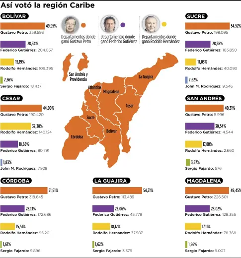  ?? Fuente: Registradu­ría Nacional del Estado Civil Infografía: Eduardo Sanín T. / EL HERALDO ??