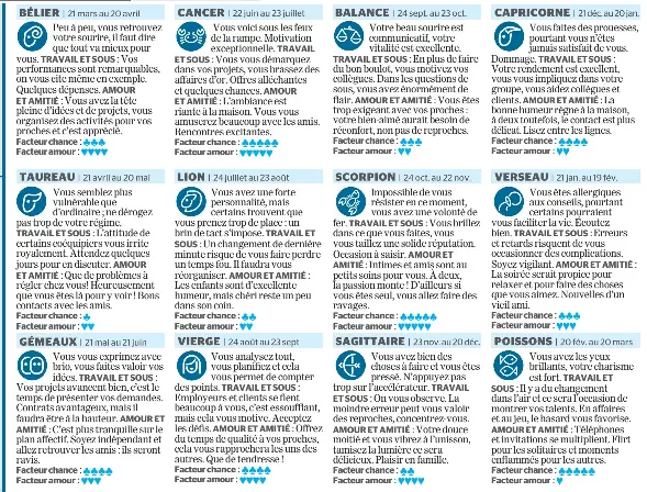 Horoscope Pressreader