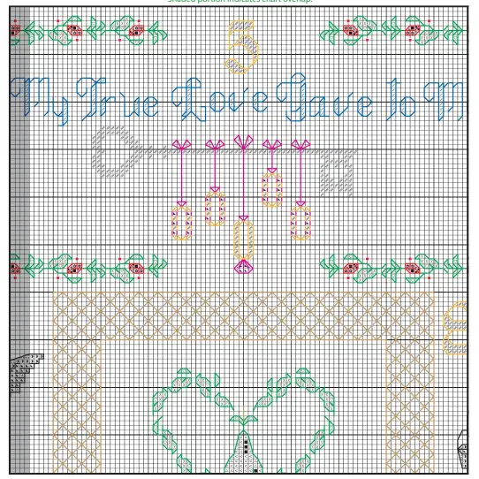  ??  ?? Shaded portion indicates chart overlap.