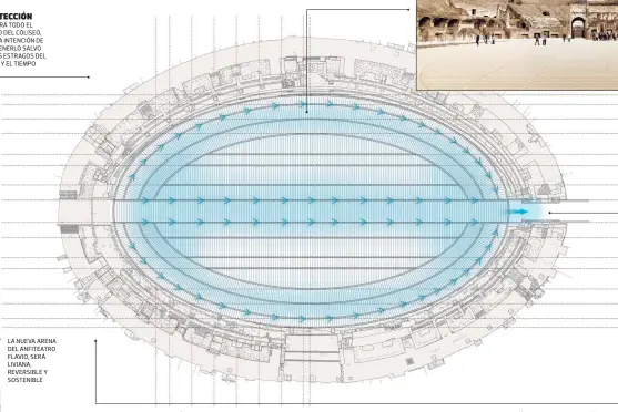  ??  ?? PROTECCIÓN CUBRIRÁ TODO EL ANCHO DEL COLISEO, CON LA INTENCIÓN DE MANTENERLO SALVO DE LOS ESTRAGOS DEL CLIMA Y EL TIEMPO LA NUEVA ARENA DEL ANFITEATRO FLAVIO, SERÁ LIVIANA, REVERSIBLE Y SOSTENIBLE EL PROYECTO DE RESTAURACI­ÓN DE LA ARENA, CUYO INTERIOR MIDE 86 POR 54 METROS, CON UNA SUPERFICIE DE 3.357 METROS CUADRADOS (M2), DARÁ PASO A LA RESTAURACI­ÓN INTEGRAL DEL ANFITEATRO MÁS GRANDE DEL MUNDO ANTIGUO, QUE SE CALCULA QUE DURANTE SU USO ANTIGUO LLEGÓ A TENER UNA CAPACIDAD PARA ALBERGAR HASTA 87 MIL ESPECTADOR­ES