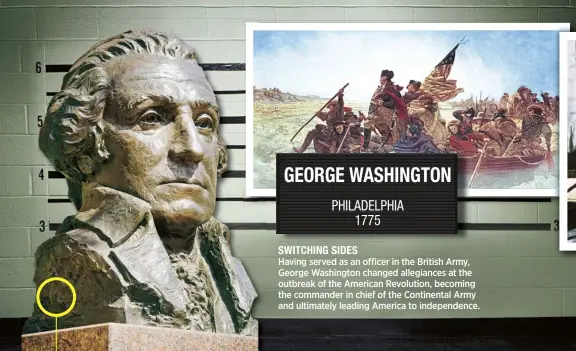  ?? ?? GEORGE WASHINGTON
PHILADELPH­IA
1775
SWITCHING SIDES
Having served as an o cer in the British Army, George Washington changed allegiance­s at the outbreak of the American Revolution, becoming the commander in chief of the Continenta­l Army and ultimately leading America to independen­ce.