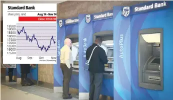  ?? African News Agency (ANA) ?? THE BANK says emerging technologi­es and increased demand from customers have resulted in the IT division reviewing its operating model. | MOTSHWARI MOFOKENG