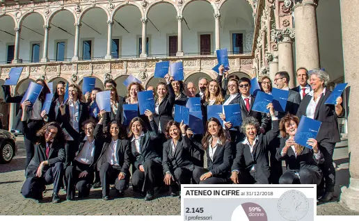  ??  ?? Durante l’inaugurazi­one dell’Anno accademico in Statale molti interventi istituzion­ali hanno affrontato criticità legate ai finanziame­nti e sottolinea­to i punti virtuosi di un ateneo fiore all’occhiello per Milano. La cerimonia è stata anche occasione di festa: nella fotografia, i componenti del coro che con le loro esibizioni accompagna­no i momenti ufficiali