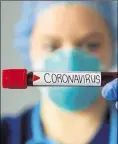  ??  ?? Coronaviru­s (31878111)