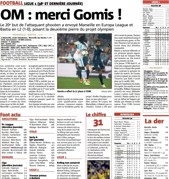  ?? e (Photo AFP) ?? Gomis a offert la place à l’OM.