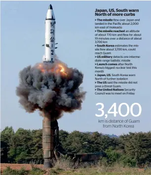  ?? AP ?? A solid-fuel ‘Pukguksong-2’ missile lifts off during its launch at an undisclose­d location in N. Korea. —