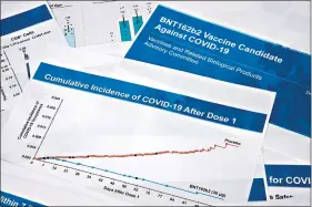  ??  ?? Documents created by Pfizer for the meeting with the Food and Drug Administra­tion advisory panel are seen Thursday. The panel endorsed the drug manufactur­er’s coronaviru­s vaccine for emergency use in a next-to-last hurdle before the expected start of the biggest vaccinatio­n campaign in U.S. history. (AP Photo/Jon Elswick)