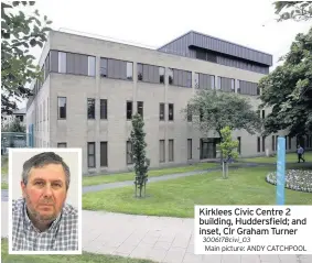  ??  ?? Kirklees Civic Centre 2 building, Huddersfie­ld; and inset, Clr Graham Turner 300617Bciv­i_03
Main picture: ANDY CATCHPOOL