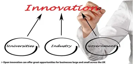  ?? ?? Open innovation can offer great opportunit­ies for businesses large and small across the UK