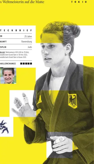  ??  ?? ALTER
HERKUNFT
DISZIPLIN
ERFOLGE
MEDAILLENC­HANCE 25 Jahre Ravensburg Judo
Weltmeiste­rin 2021 (GK bis 78 Kilo), Goldmedail­le beim Grand Slam in Tel Aviv 2021, Goldmedail­le beim Grand Slam in Kasan 2021.