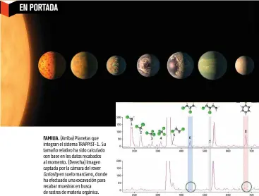  ??  ?? FAMILIA . (Arriba) Planetas que integran el sistema TRAPPIST-1. Su tamaño relativo ha sido calculado con base en los datos recabados al momento. (Derecha) Imagen captada por la cámara del roverCurio­sity en suelo marciano, donde ha efectuado una excavación para recabar muestras en busca de rastros de materia orgánica.