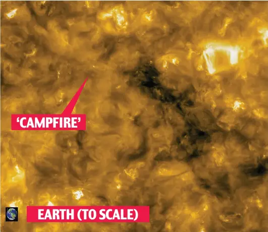  ??  ?? Hot stuff: Flaming turmoil of the sun’s surface – with arrow pointing to a solar flare or ‘campfire’ – taken by the Orbiter