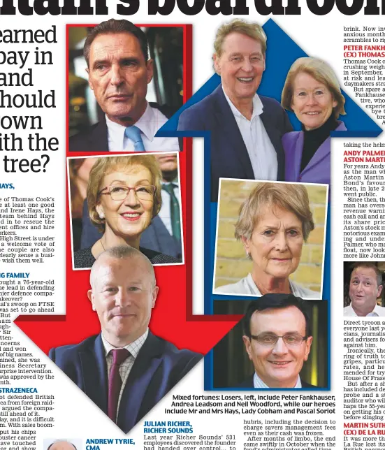  ??  ?? Mixed fortunes: Losers, left, include Peter Fankhauser, Andrea Leadsom and Neil Woodford, while our heroes include Mr and Mrs Hays, Lady Cobham and Pascal Soriot