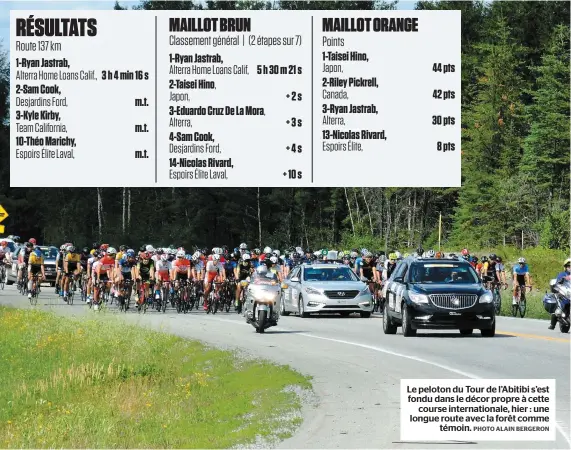  ?? PHOTO ALAIN BERGERON ?? Le peloton du Tour de l’Abitibi s’est fondu dans le décor propre à cette course internatio­nale, hier : une longue route avec la forêt comme témoin.