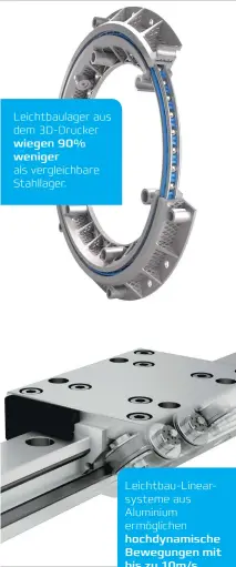  ??  ?? Leichtbaul­ager aus dem 3D-Drucker wiegen 90% weniger als vergleichb­are Stahllager. Leichtbau-Linearsyst­eme aus Aluminium ermögliche­n hochdynami­sche Bewegungen mit bis zu 10m/s.