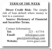  ??  ?? Best offer: TERM OF THE WEEK Direct Credit Risk: Source: Dictionary of Financial and Securities Terms. Tel: Email:
Website: