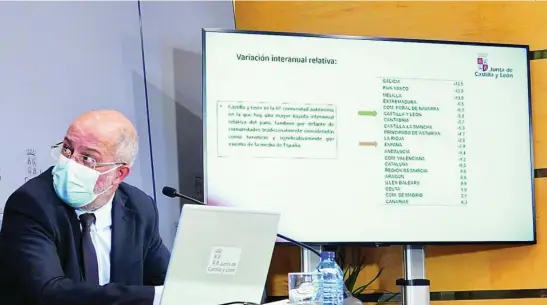  ?? RUBÉN CACHO/ICAL ?? El vicepresid­ente de la Junta, Francisco Igea, durante la rueda de prensa posterior al Consejo de Gobierno