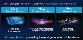  ??  ?? A summary of Intel’s new Rocket Lake-s platform.
