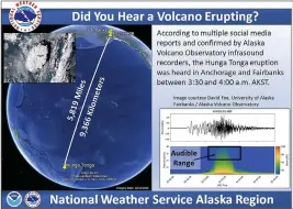  ?? CONTRIBUTE­D ?? The volcanic eruption last weekend could be heard thousands of miles away.