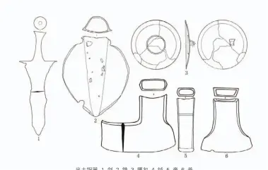  ??  ?? 出土铜器 1. 剑 2. 锄 3. 腰扣 4. 钺 5. 凿 6. 斧