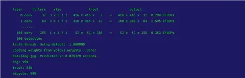  ??  ?? Figure 4: Detection of multiple objects using Darknet