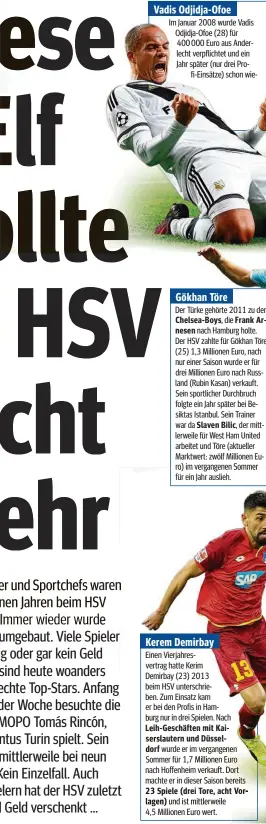  ??  ?? Vadis Odjidja-Ofoe Im Januar 2008 wurde Vadis Odjidja-Ofoe (28) für 400 000 Euro aus Anderlecht verpflicht­et und ein Jahr später (nur drei Profi-Einsätze) schon wieDer Türke gehörte 2011 zu den
Chelsea-Boys, die Frank Arnesen nach Hamburg holte. Der...