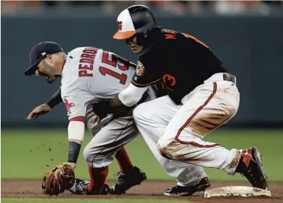  ?? MATT HAZLETT/GETTY IMAGES ?? Manny Machado collides with Dustin Pedroia at second base during a game at Camden Yards on April 21, 2017. The play ended up aggravatin­g a knee injury for the Red Sox star, leading Boston pitchers to retaliate by throwing at Machado.