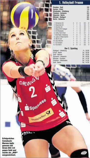  ??  ?? Erfolgreic­hes Comeback: Mareen Apitz gewann mit ihrem DSC 3:0 gegen Suhl und wurde als „MVP“ausgezeich­net.