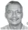  ?? ?? ANTHONY L. CUAYCONG has been writing Courtside since BusinessWo­rld introduced a Sports section in 1994. He is a consultant on strategic planning, operations and human resources management, corporate communicat­ions, and business developmen­t.