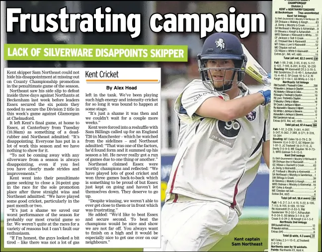  ?? Total (all out, 82.2 overs) 230 Northants 1st innings Total (all out, 97.4 overs) 384 Kent 2nd innings Total (all out, 56.4 overs) 184 Northants 2nd innings Total (0 wkts, 4.3 overs) 31 ?? Kent captain Sam Northeast