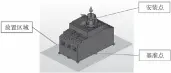  ??  ?? 图2 放置区域、基准点、安装点定义