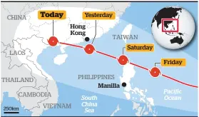  ?? Source: Joint Typhoon Warning Center (JTWC), Graphic News. / Herald graphic ??