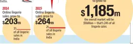  ?? Graphic: ANAND SINHA Illustrati­on: SUDHIR SHETTY ??