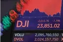  ?? Associated Press file photo ?? A screen at the New York Stock Exchange shows the closing number for the DJIA on March 9 amid a free fall in oil prices and growing pandemic fears.