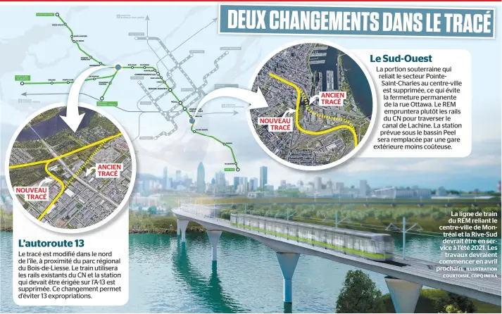  ?? ILLUSTRATI­ON COURTOISIE, CDPQ INFRA ?? La ligne de train du REM reliant le centre-ville de Montréal et la Rive-Sud devrait être en service à l’été 2021. Les travaux devraient commencer en avril prochain.