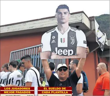  ??  ?? ÍDOLO. Un aficionado de la Juve sujeta un cartel de Cristiano.