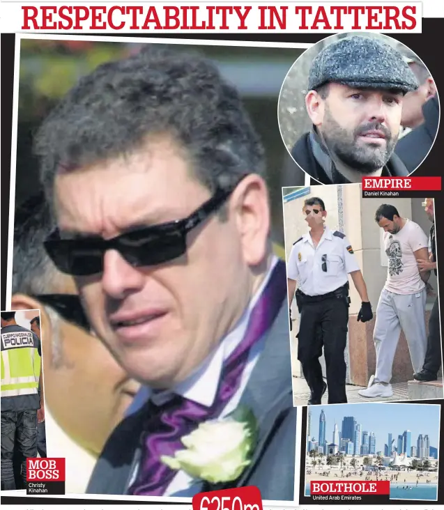  ??  ?? MOB BOSS Christy Kinahan
EMPIRE Daniel Kinahan
BOLTHOLE United Arab Emirates