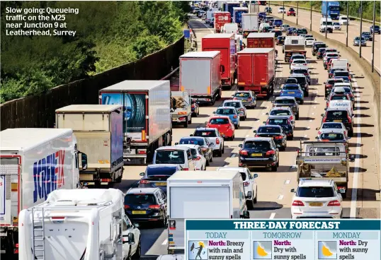  ??  ?? Slow going: Queueing traffic on the M25 near Junction 9 at Leatherhea­d, Surrey