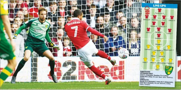  ?? PICTURE: PA Images ?? EARLY HOPE: Lewis Grabban pounces to give Forest the lead