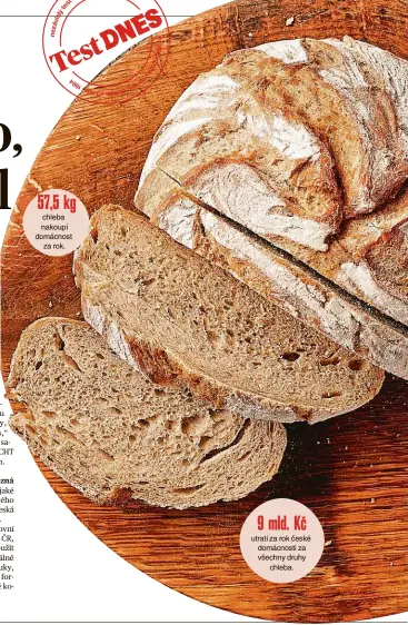  ??  ?? 57,5 kg chleba nakoupí domácnost za rok. 9 mld. Kč utratí za rok české domácnosti za všechny druhy chleba.
