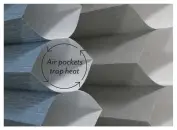  ??  ?? Thanks to their unique honeycomb-cell interior, which creates pockets of insulation, Wynstan Cellular Shades can help you save up to 32 per cent* on your heating costs during winter or summer. Air pockets trap heat