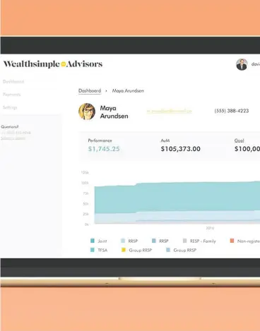  ?? CNW GROUP / WEALTHSIMP­LE ?? Impression participat­ed in Wealthsimp­le’s 2014 seed round, which saw the online investment management service raise $1.9 million. In May 2019, Wealthsimp­le was managing over $4.5 billion in assets for over 150,000 clients and raised $100 million.