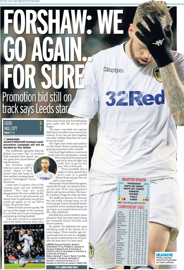  ??  ?? HEADACHE Pontus Jansson shows his frustratio­n as Leeds suffered