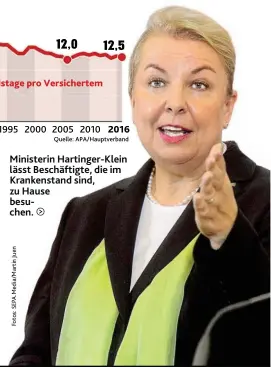  ??  ?? Ministerin Hartinger- Klein lässt Beschäftig­te, die im Krankensta­nd sind, zu Hause besuchen.