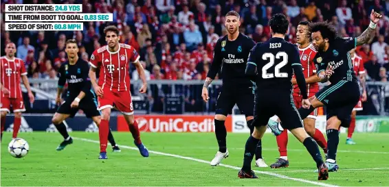  ?? BPI/REX/SHUTTERSTO­CK ?? Volley good show: Marcelo fires the equaliser from the edge of the box as Bayern’s defence stands transfixed